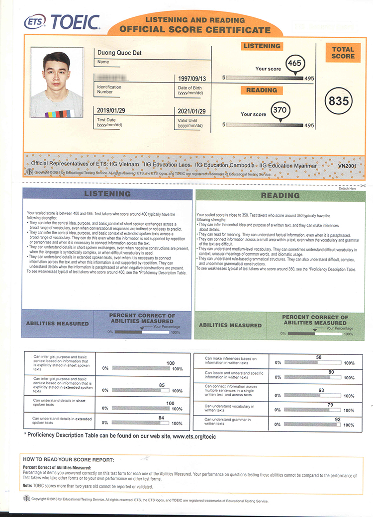 Chúc Mừng Bạn Quốc Đạt - 835 Toeic Chỉ Với 3 Tháng Lớp Super Toeic DUONG QUOC DAT 835 mờ - Chúc Mừng Bạn Quốc Đạt - 835 Toeic Chỉ Với 3 Tháng Lớp Super Toeic