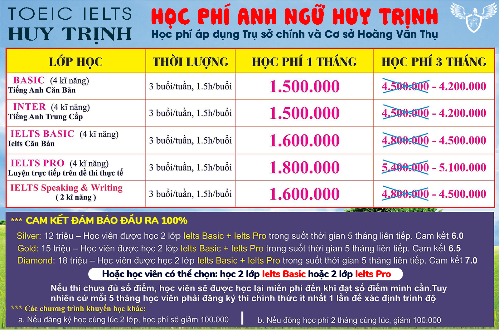 CHỈNH SỬA HỌC PHÍ 2020 - Học Phí Anh Ngữ Huy Trịnh
