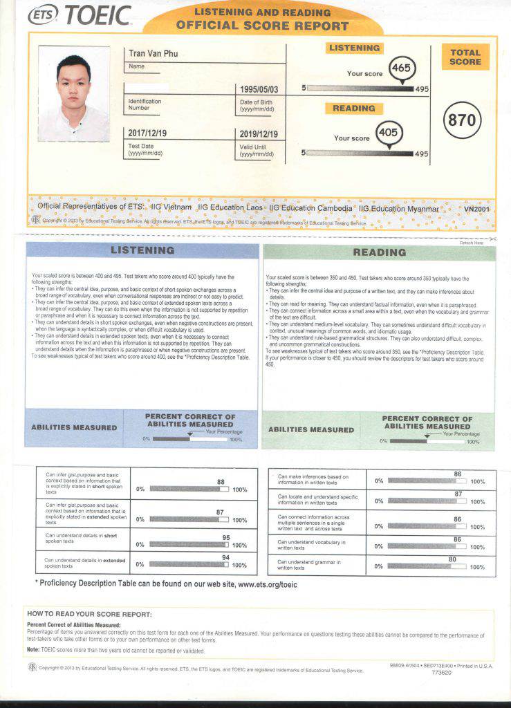 Phú 3 739x1024 - Luyện thi TOEIC cấp tốc ở TPHCM - TOEIC Huy Trịnh
