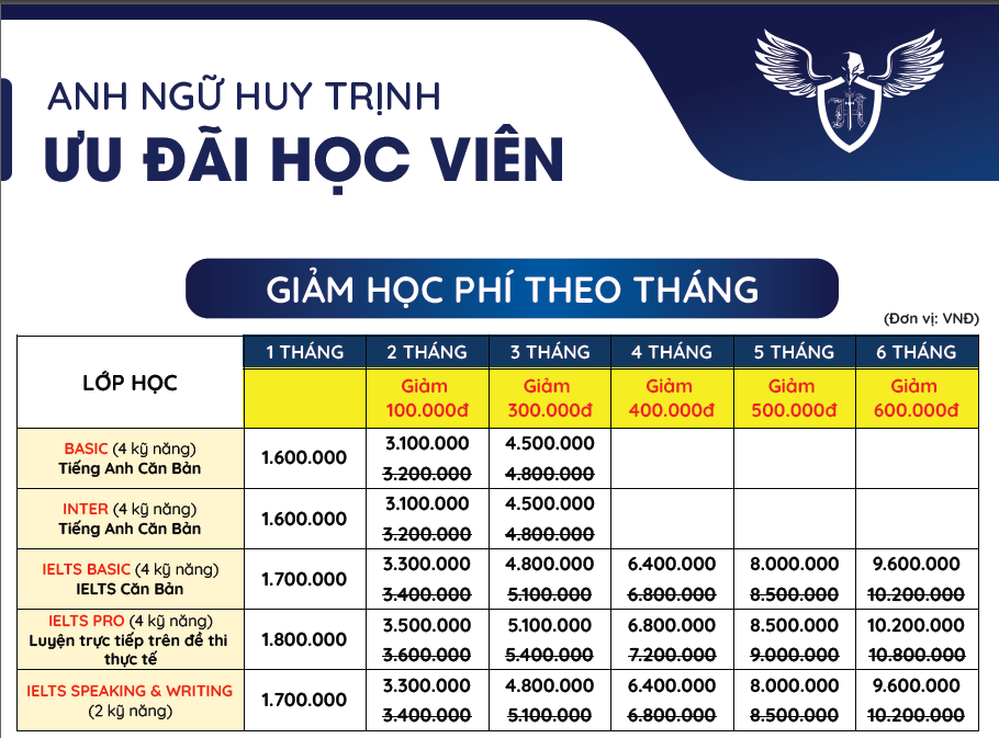 HỌC PHÍ 1 - Học Phí Anh Ngữ Huy Trịnh
