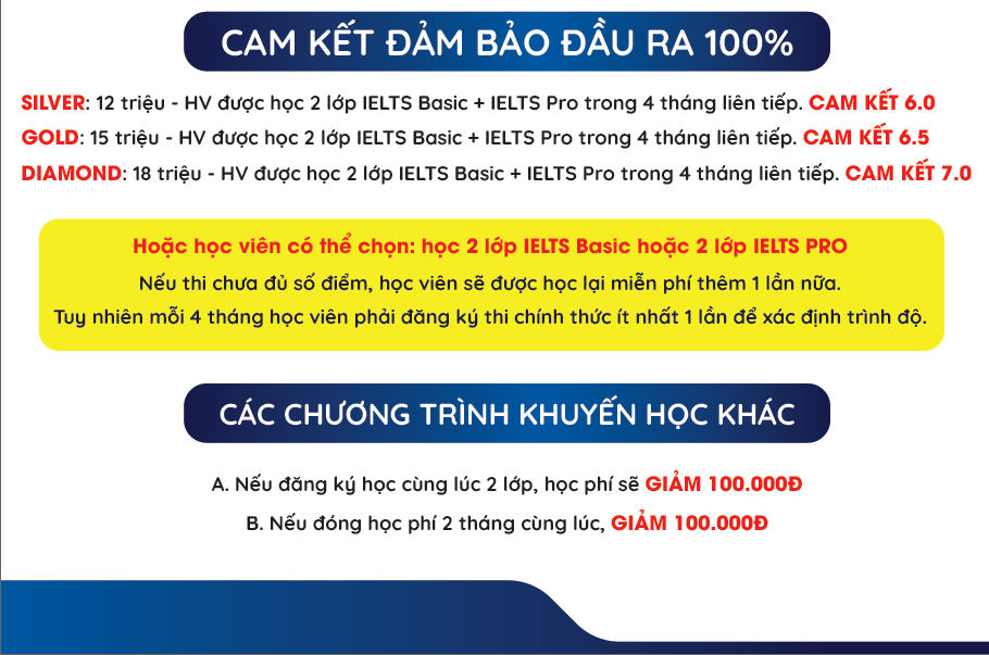 HỌC PHÍ 2 - Học Phí Anh Ngữ Huy Trịnh